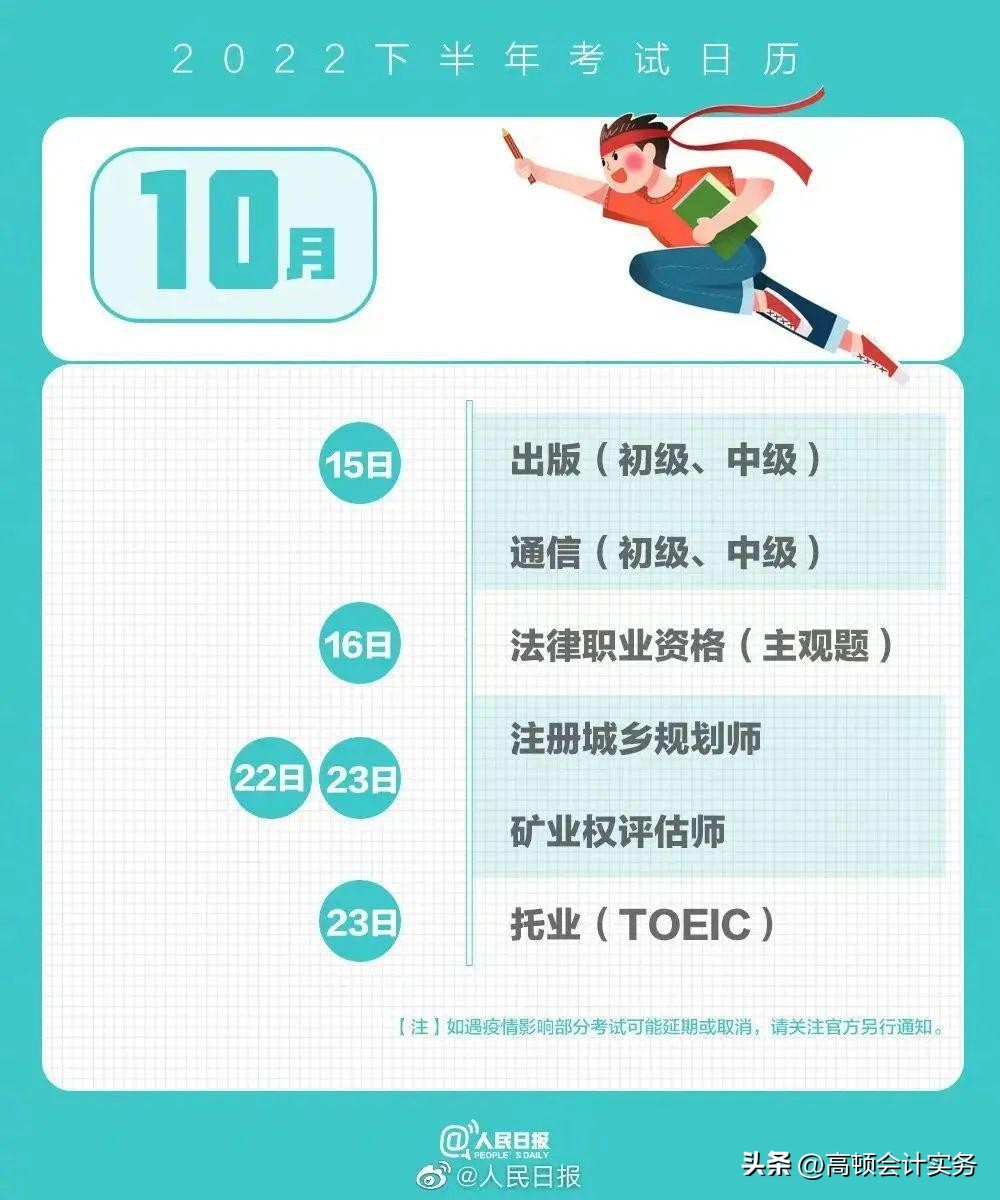 2023年基金从业考试报名时间（2020基金从业报名和考试时间）