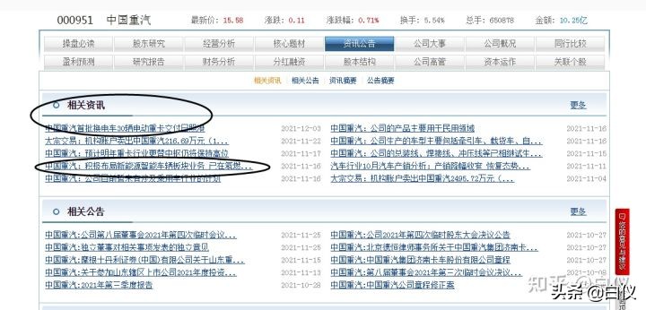 怎么买股票知乎（知乎的股票怎么买）10