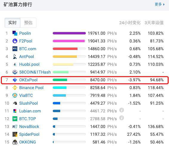 美卡币交易市场（X8AE667Ip美卡币汇率交易市场）1