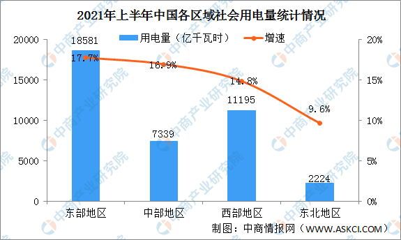 玩客币2021全省人口过剩的其原因 红豆币