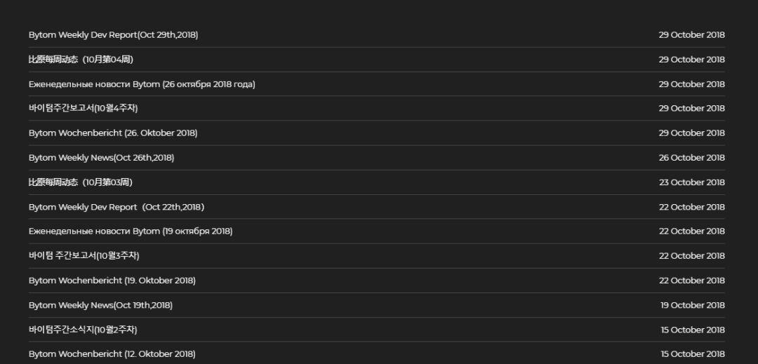 btm价格(btM价格今日行情)