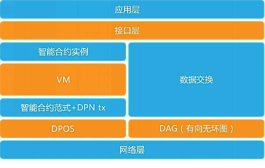 mt gox（mt gox 暂停 提取 比特币 2013）