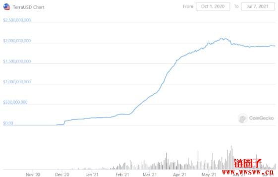 比特币大跌（比特币大跌的原因最新消息 美国加税）