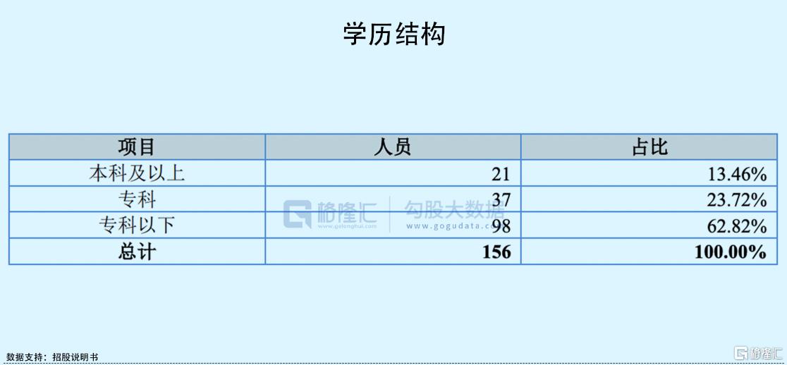 钻石价格走势图(钻石价格走势)