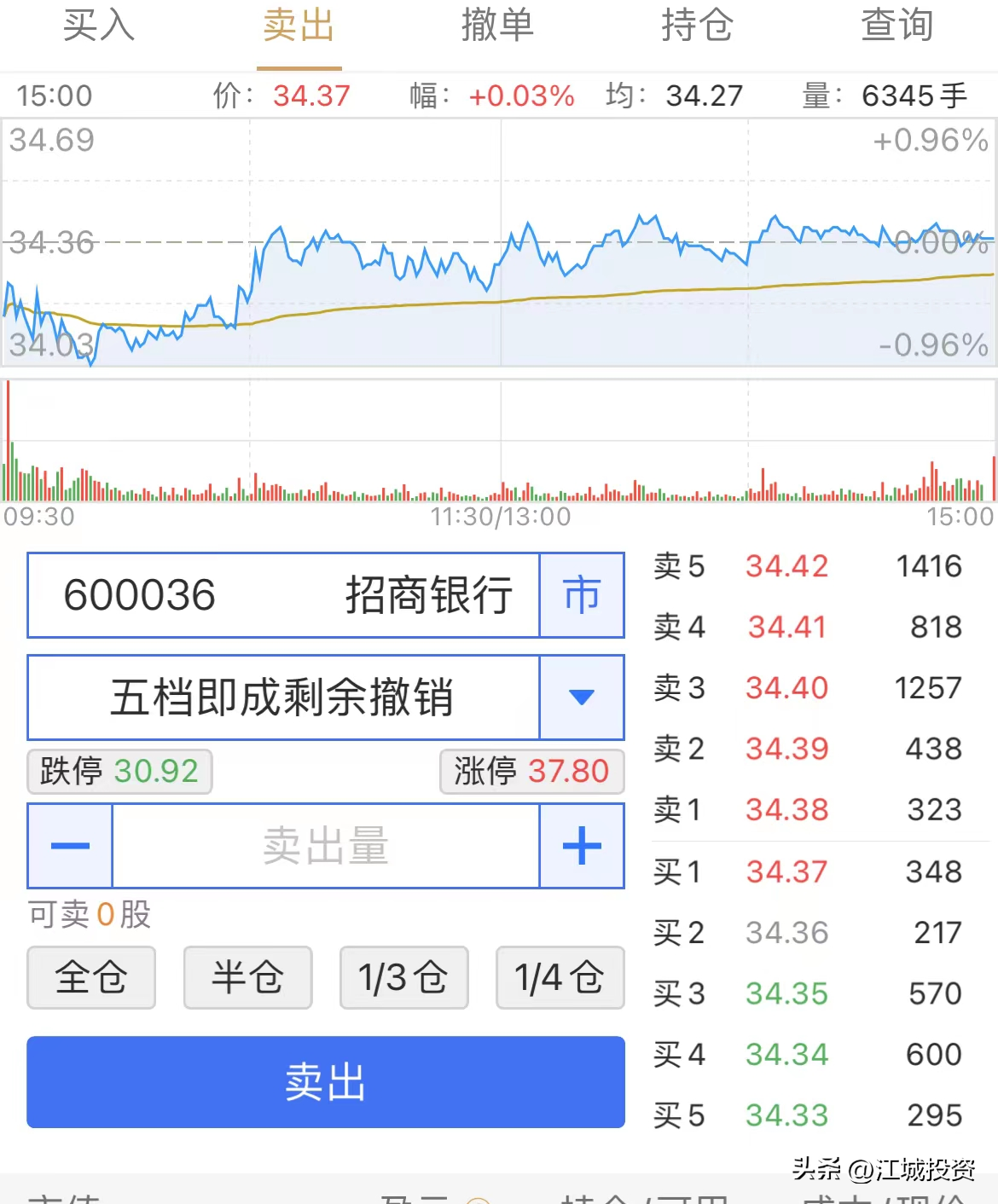 新手怎么买股票（东方财富新手怎么买股票）