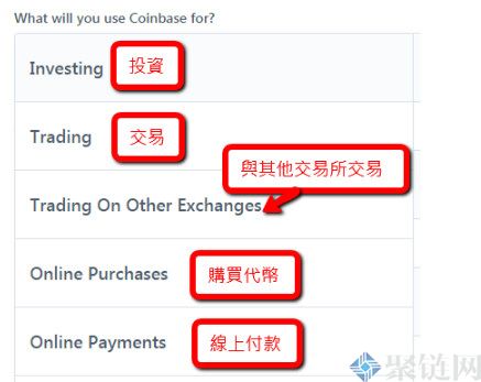 Coinbase Pro交易所注册流程复杂吗?插图6 Coinbase Pro交易所注册流程复杂吗?