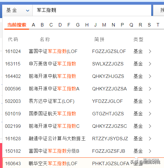 基金入门和实战指南（基金入门和实战指南哪个好）
