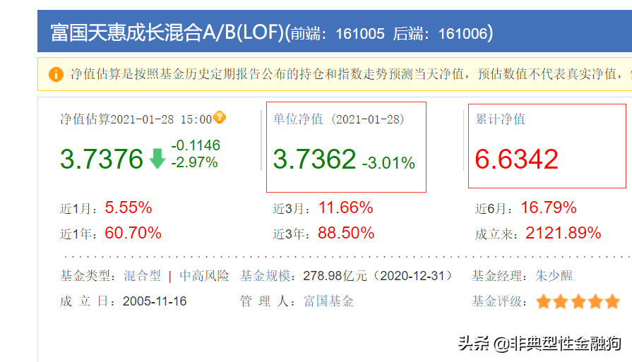 如何买基金基金新手入门（新手怎么买基金）