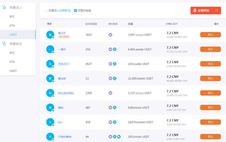 瑞波币前景如何(瑞波币前景预测)插图3 瑞波币前景如何(瑞波币前景预测)
