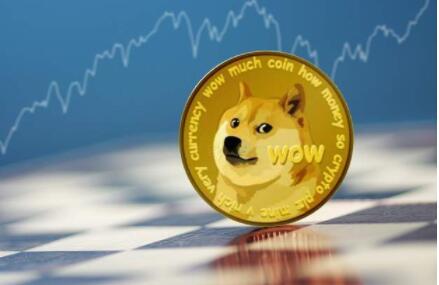 xch（x乘以e的负x次方的定积分）2