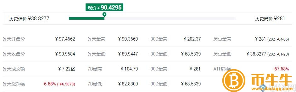 NFT概念股是什么意思?NFT概念股盘点插图7 NFT概念股是什么意思?NFT概念股盘点