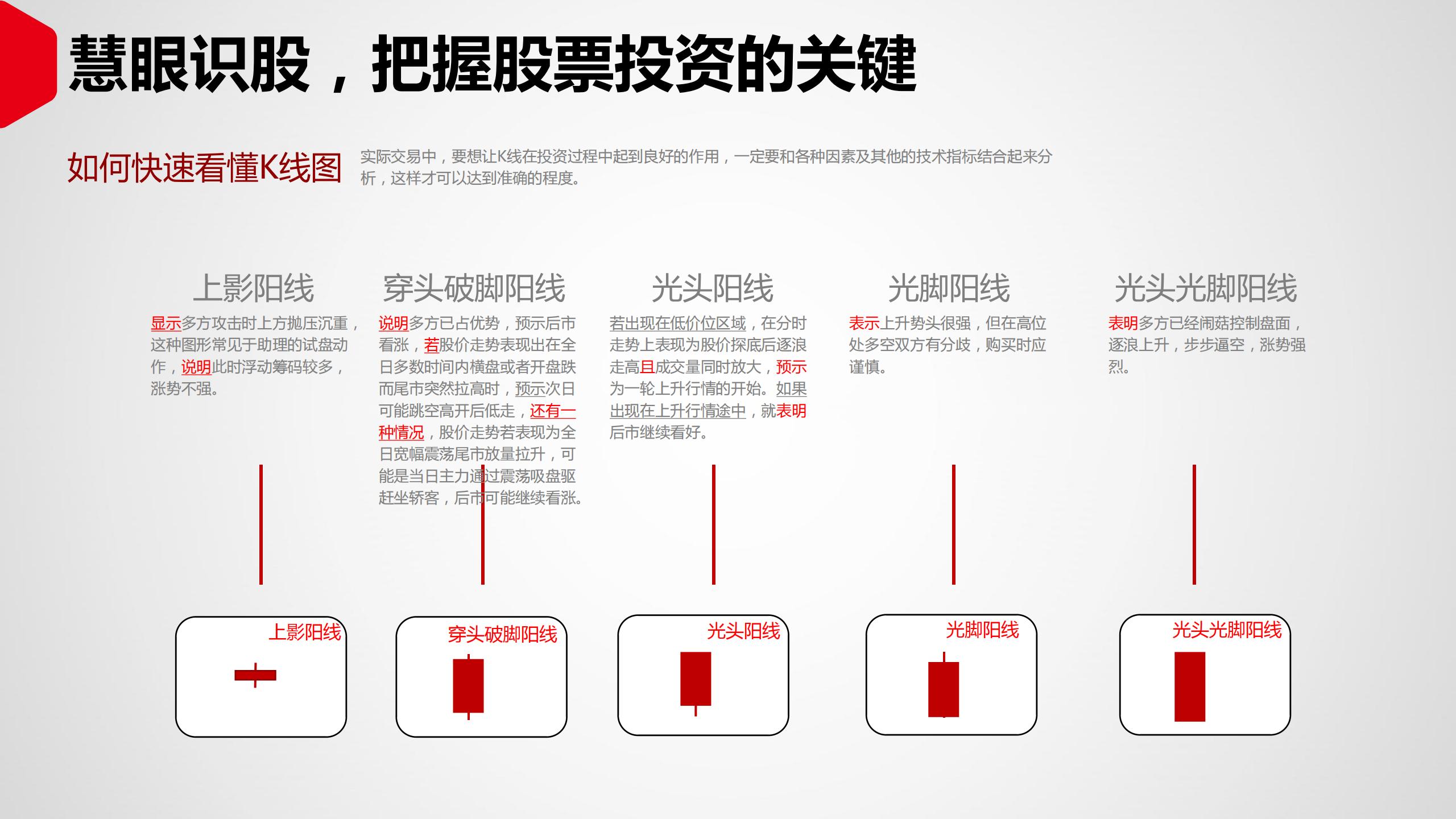 投资理财如何入门（投资理财入门基础知识）19