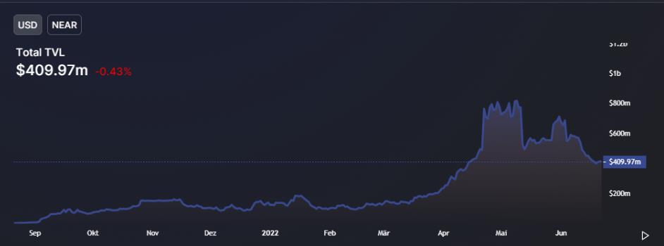 doge币(doge币今日价格行情)