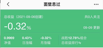 天弘永利债券b怎么样（天弘永利债券b怎么样10月）