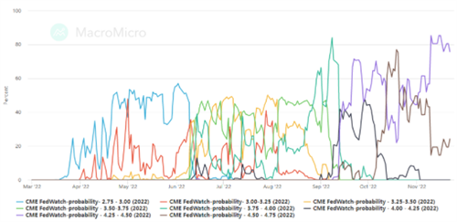 为什么比特币今天价格上涨?3
