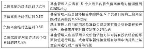 坤元基金app下载（坤元基金理财）