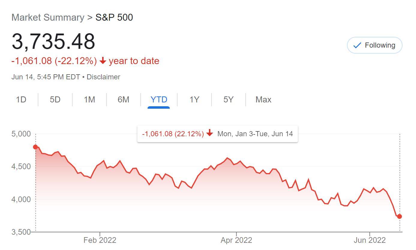 pig币（PiG币转钱包扣百分之五）