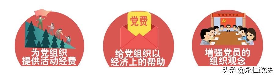 党费缴纳基数怎么算（国企党费缴纳基数怎么算）1