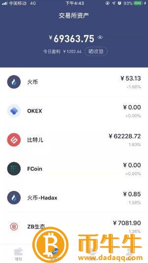 BitKeep钱包是冷钱包吗？BitKeep基本介绍钱包