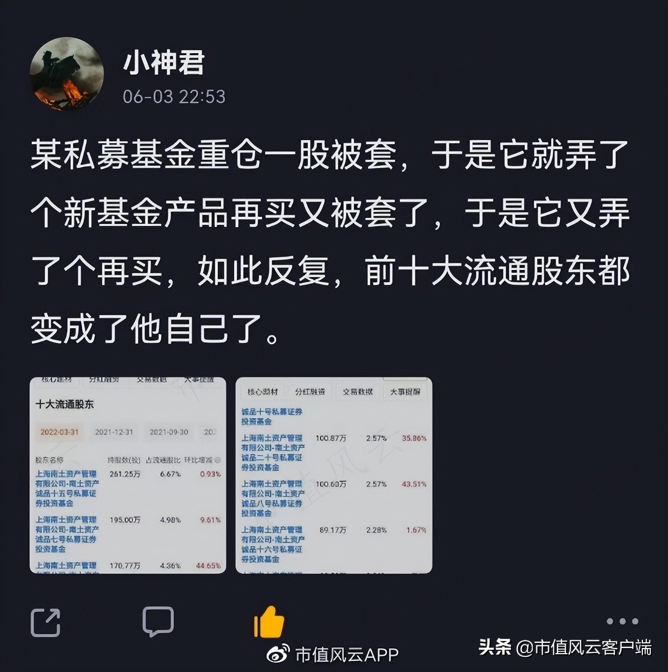 中国十大私募基金(中国十大私募基金经理排名)