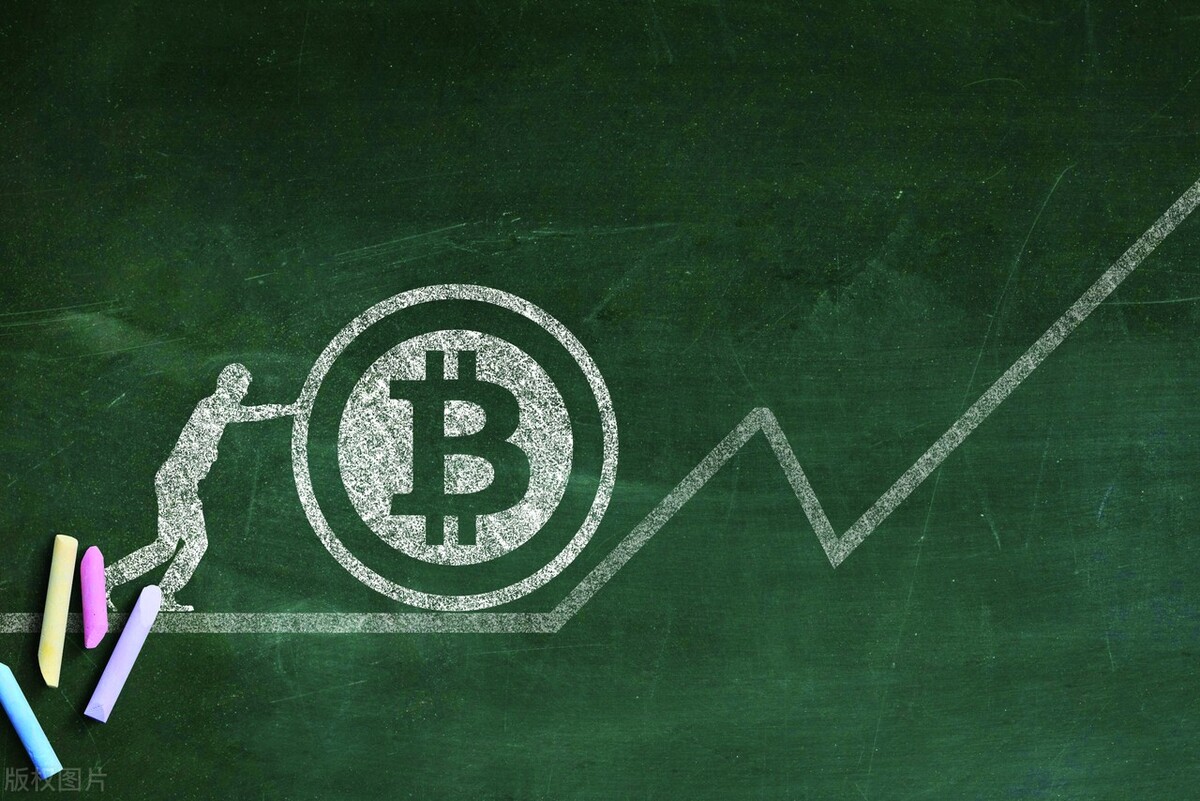 比特币行情(比特币行情走势k线图)