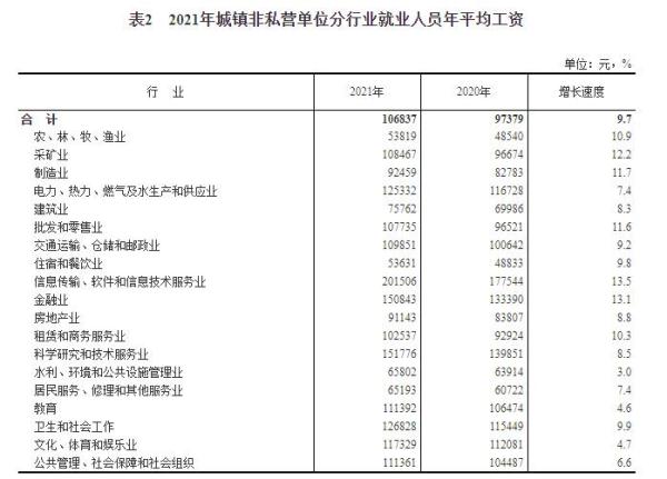 2021年买基金赚钱吗（2021年买基金怎么操作最赚钱）