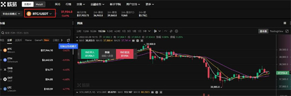 中国怎么买比特币？国内新手买比特币教程