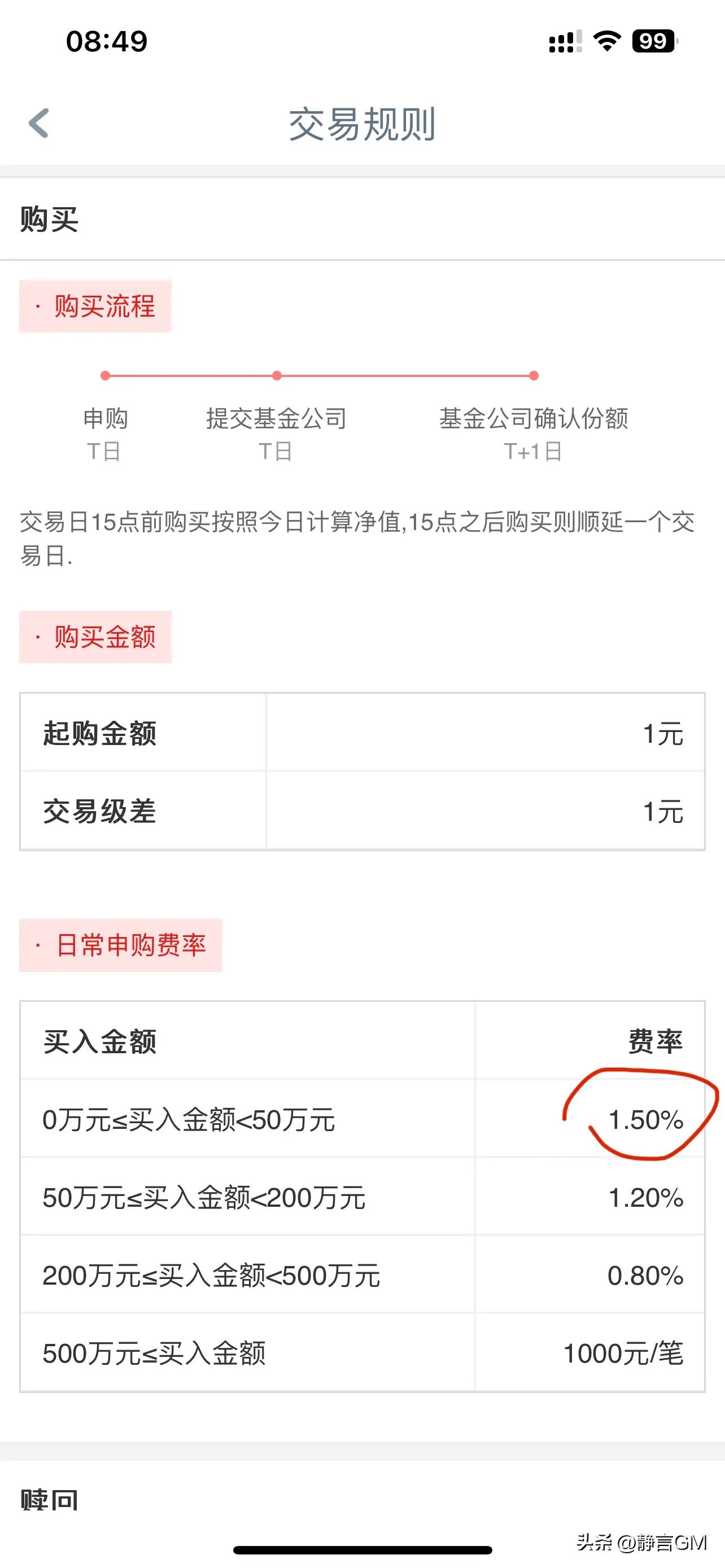 怎么查自己持有的基金怎么查自己持有的基金净值)