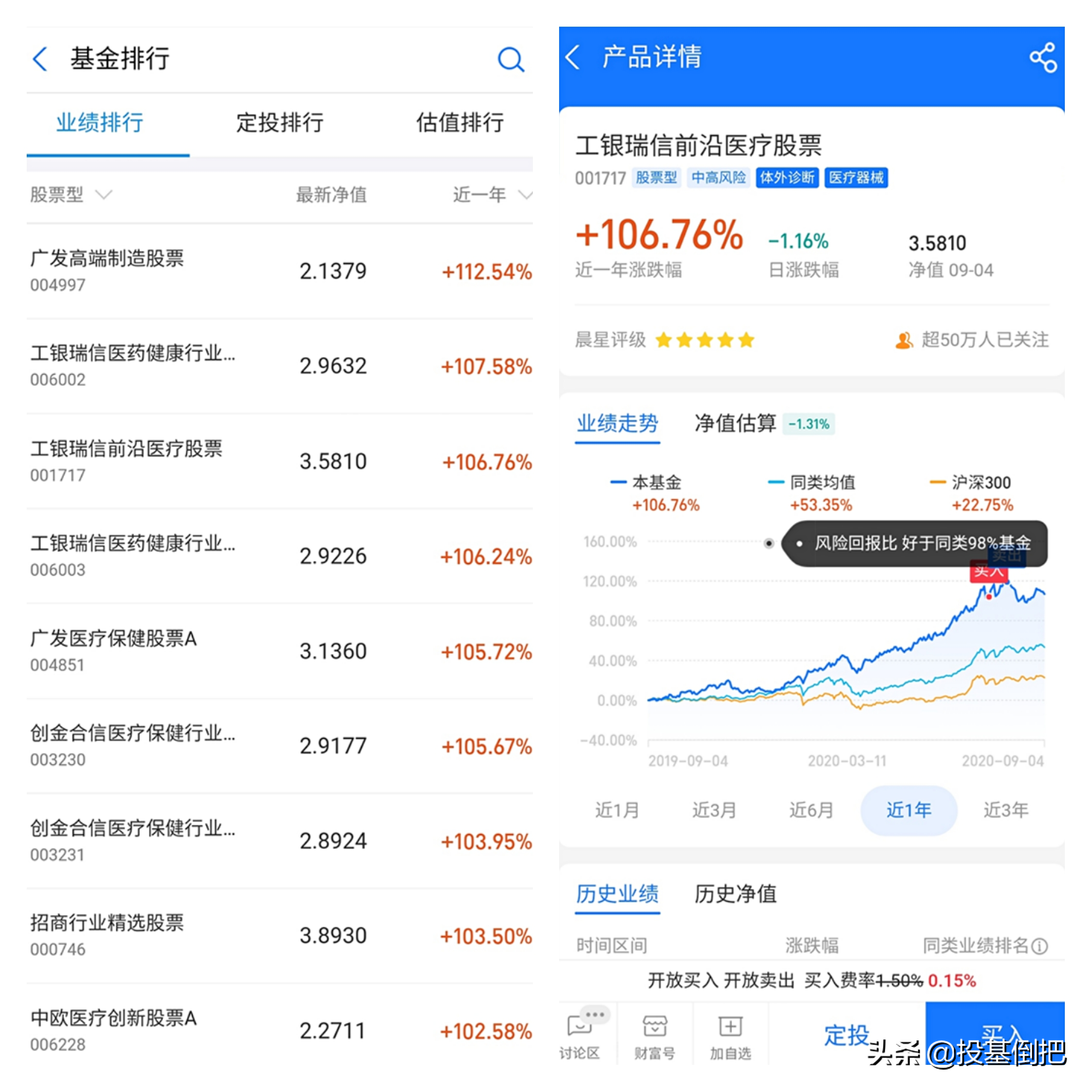 晨星评级基金和基金评级数据（晨星评级基金和基金评级数据一样吗）