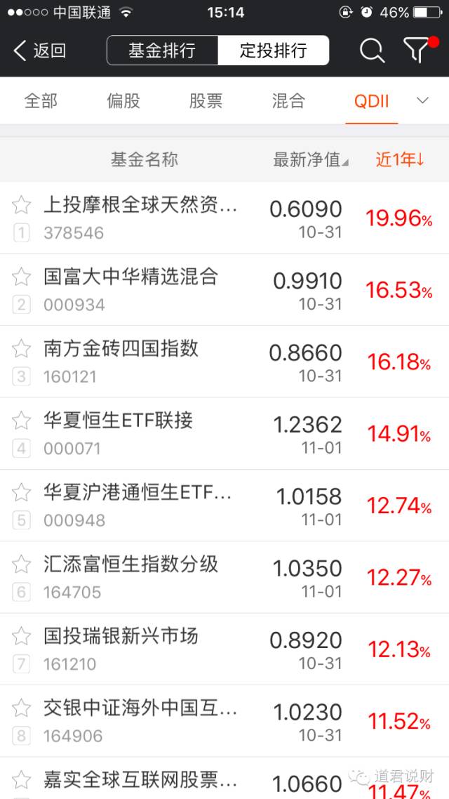 基金APP（基金app下载安装）