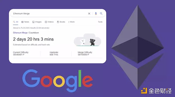 2022将是加密行业的分水岭5