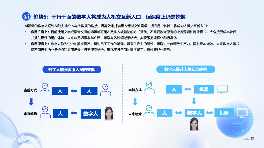 腾讯研究院发布《数字人产业发展趋势报告(2023)》12 腾讯研究院发布《数字人产业发展趋势报告(2023)》12