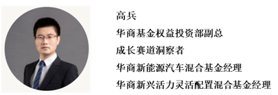 新手怎么玩基金基金经理（新手怎么玩基金基金经理）1