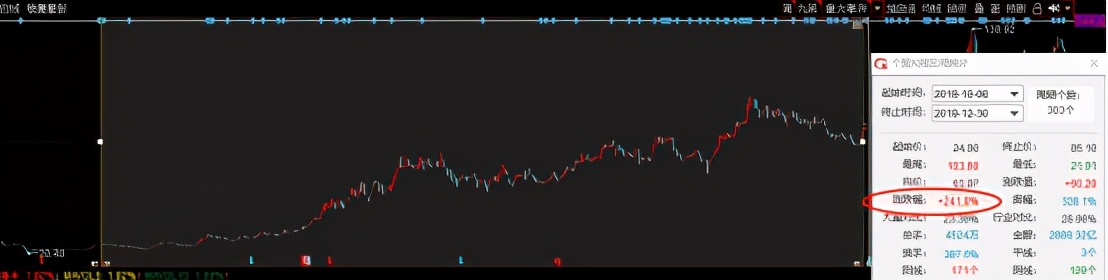 十大基金经理排名（十大基金经理排名最新）14