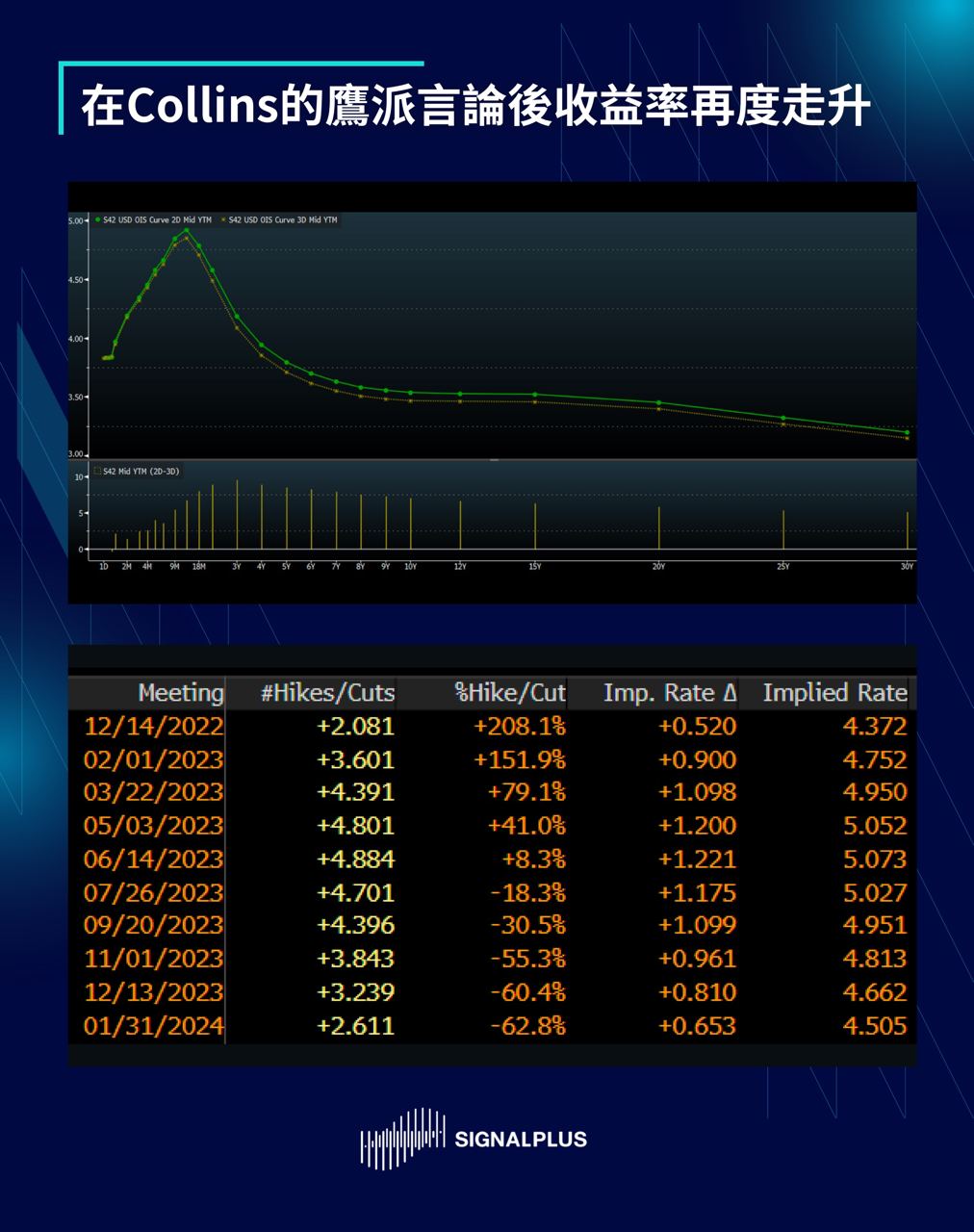 每日晨报动态分享1