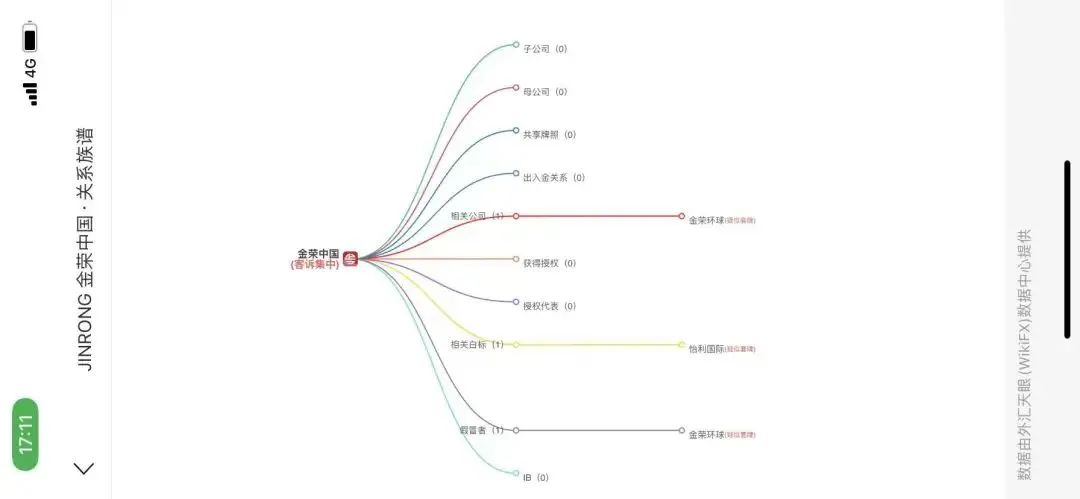 金荣中国官网登录入口（金荣中国app首页）10