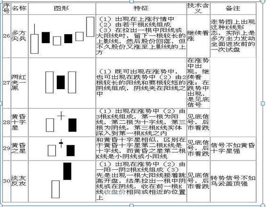 股票13个基本知识(看股票基本知识)13 股票13个基本知识(看股票基本知识)13