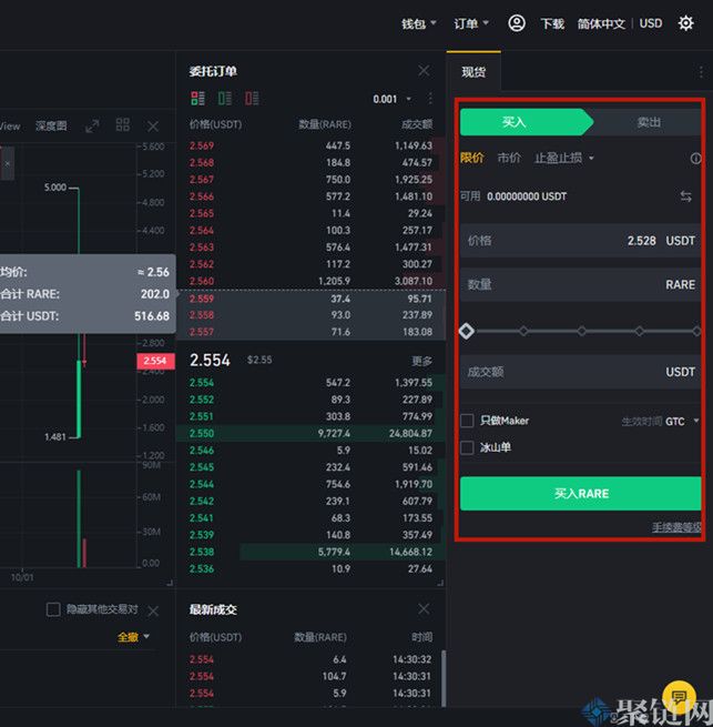 RARE如何交易货币，RARE货货币购买和交易教程全解