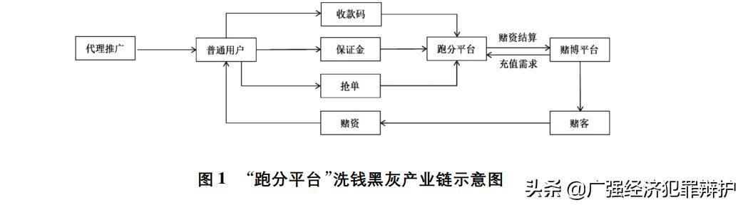 以太坊浏览器(以太坊浏览器区块链查询)