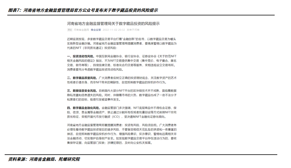 数字藏品年终总结:从长坡厚雪到无人问津,潮起潮落的20227 数字藏品年终总结:从长坡厚雪到无人问津,潮起潮落的20227
