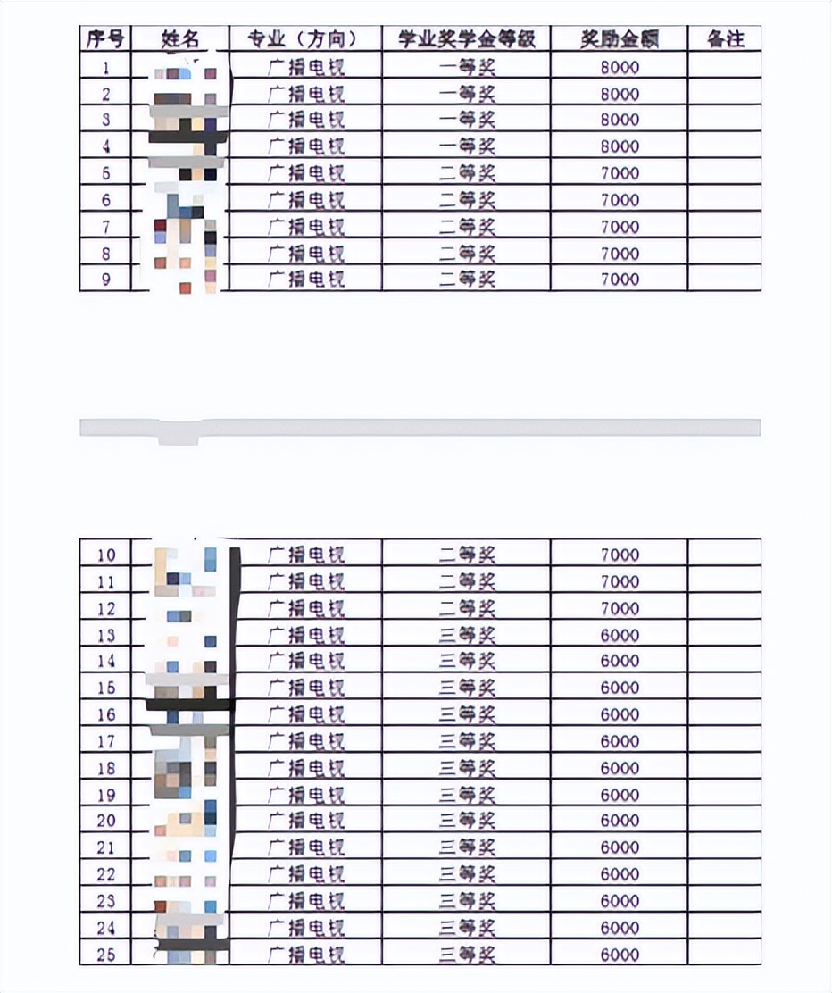 2021基金从业北京考试地点（2021基金从业考试时间和地点）11
