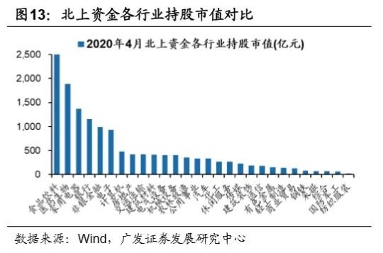 指数基金赚钱原理（指数基金赚钱原理图解）
