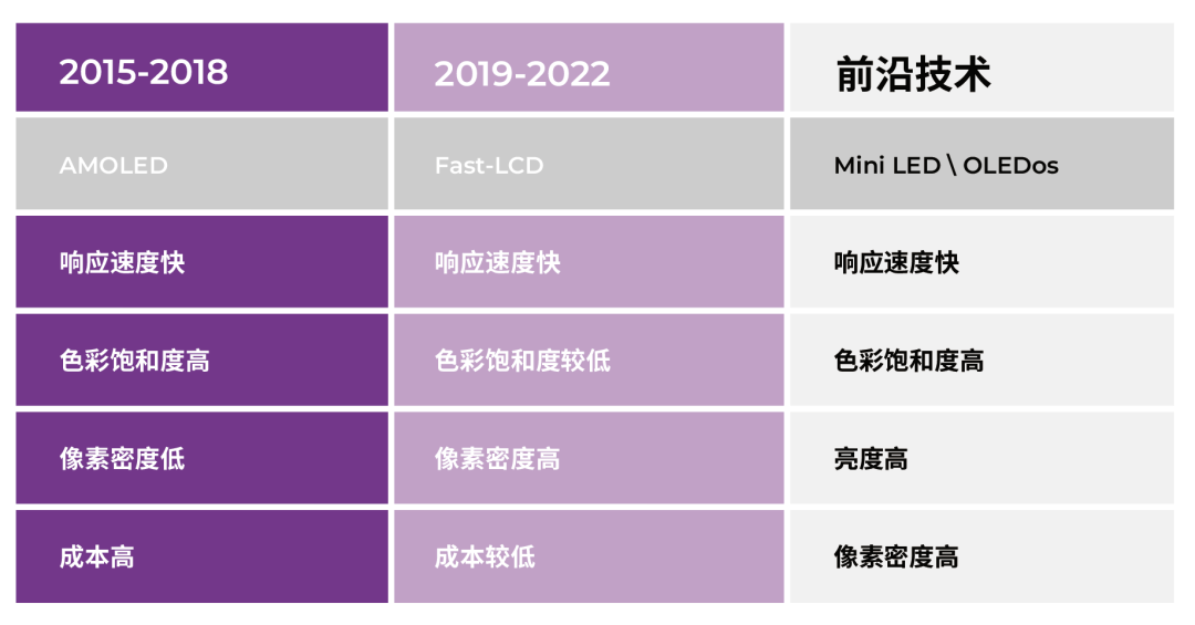 2023,元宇宙「脱虚向实」7 2023,元宇宙「脱虚向实」7