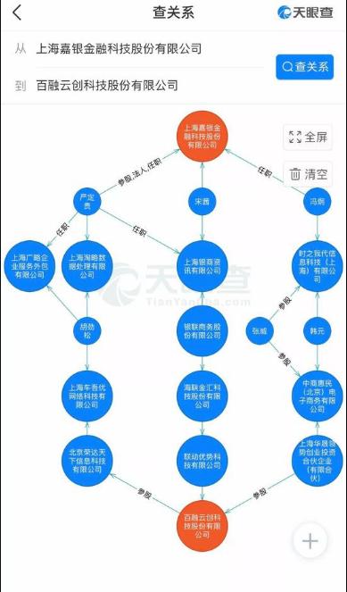 高利贷借款平台(借款平台)插图 高利贷借款平台(借款平台)