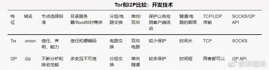 q网（TNUMBERcom自称 男生 绰号 动听）2
