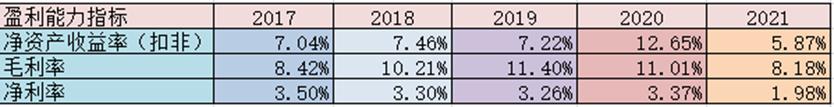 金龙鱼股票(金龙鱼股票股吧)