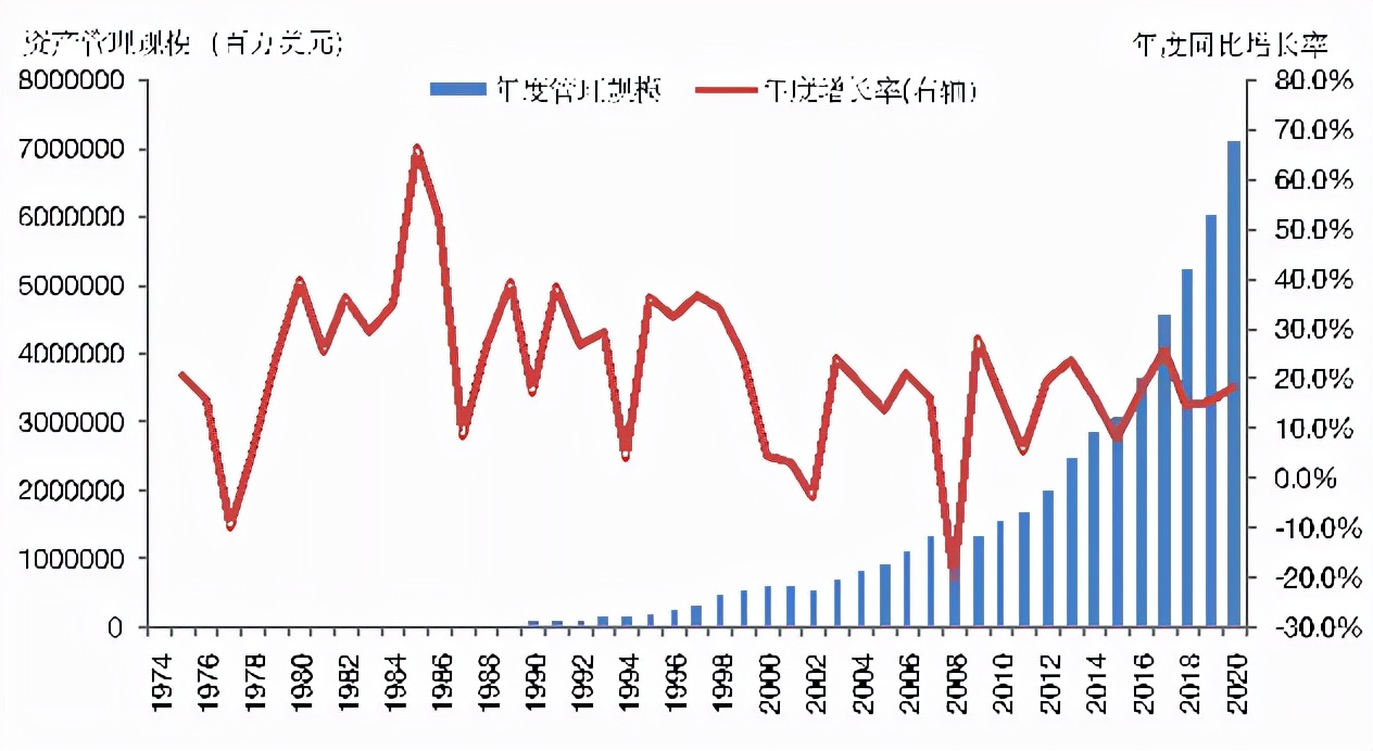 reits基金有哪些养老（reits基金好不好）1