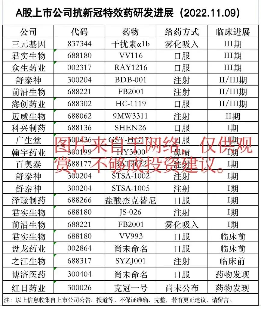 买股票怎么买（买股票怎么买 第一次多少钱）5