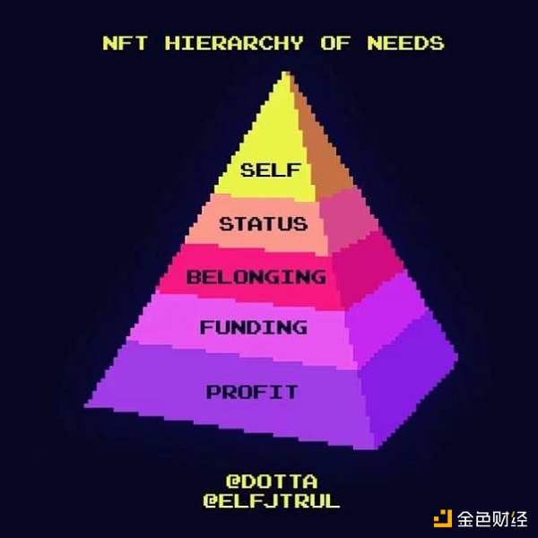 穿越牛熊的MFERS:反脆弱性、文化即效用、无为而治2 穿越牛熊的MFERS:反脆弱性、文化即效用、无为而治2