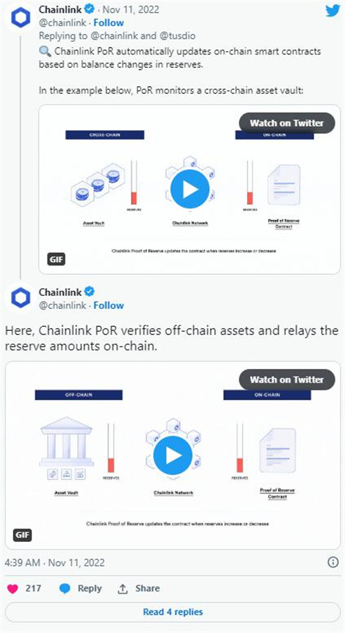 Chainlink Labs为陷入困境的交易所提供储备证明服务